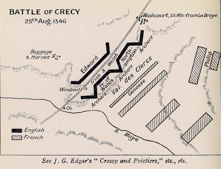 Battle of Crecy