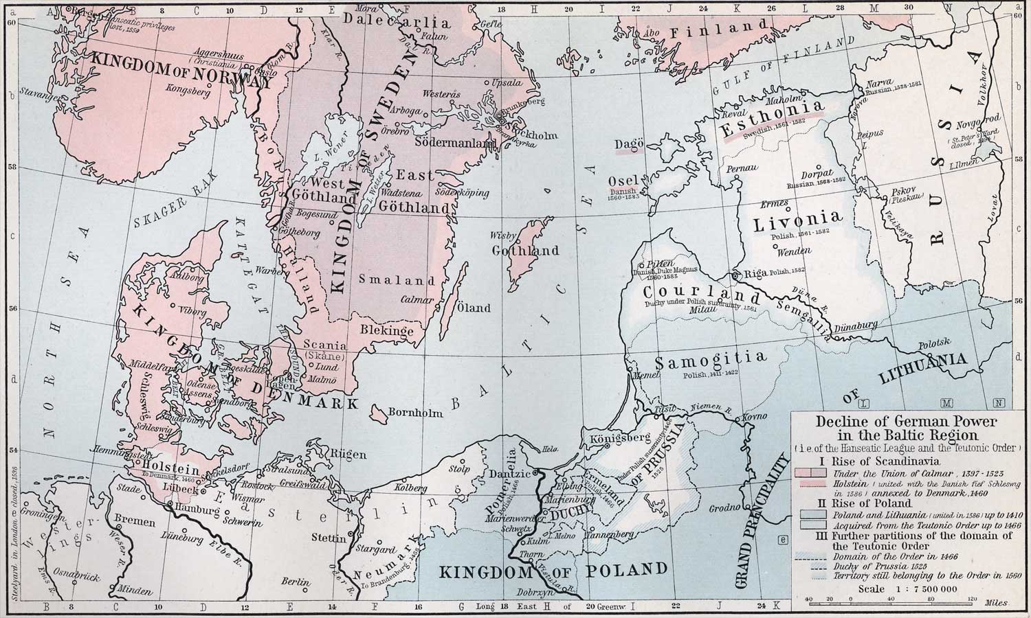 Decline of German Power in the Baltic Region